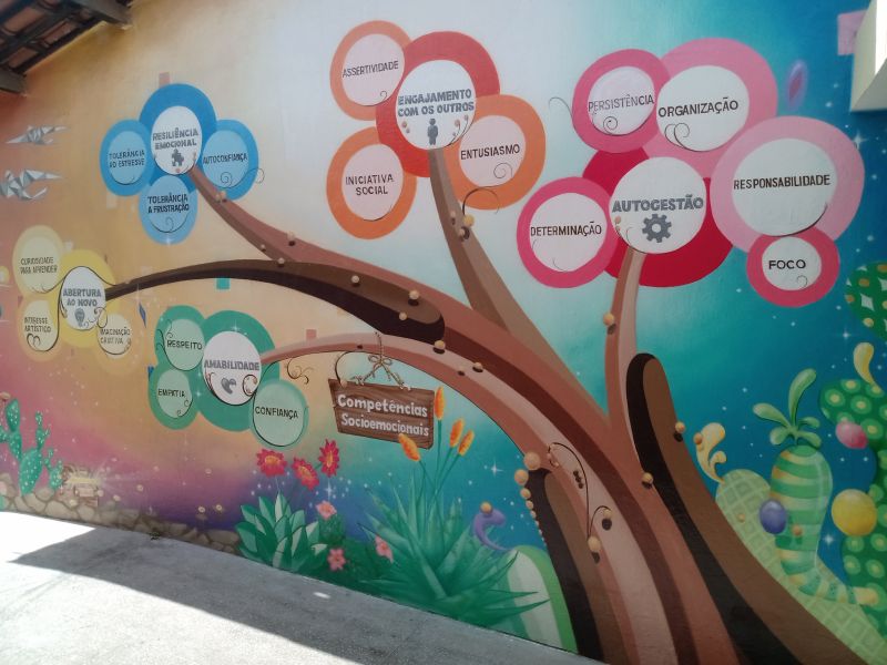 Crédito: CECOM Benevides