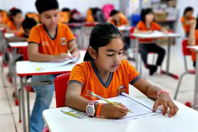 A educação de Benevides na avaliação do SISPAE: alunos da Rede Municipal de Ensino enfrentam mais um desafio educacional